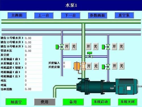 越西县水泵自动控制系统八号